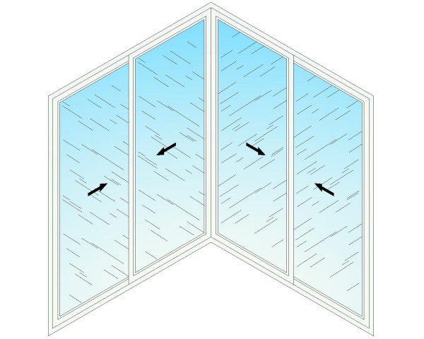 Portas de PVC