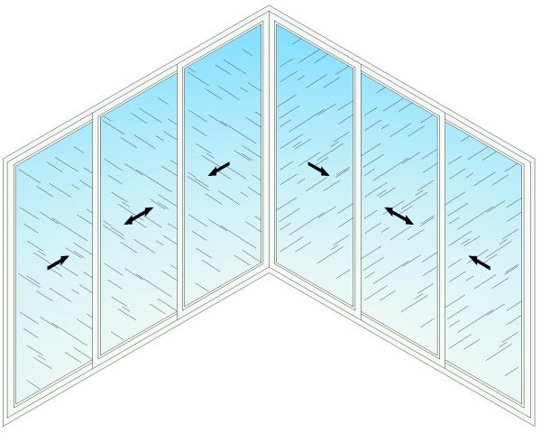 Portas de PVC